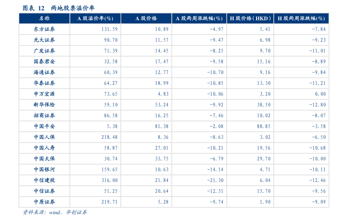 焦丁价格最新综述