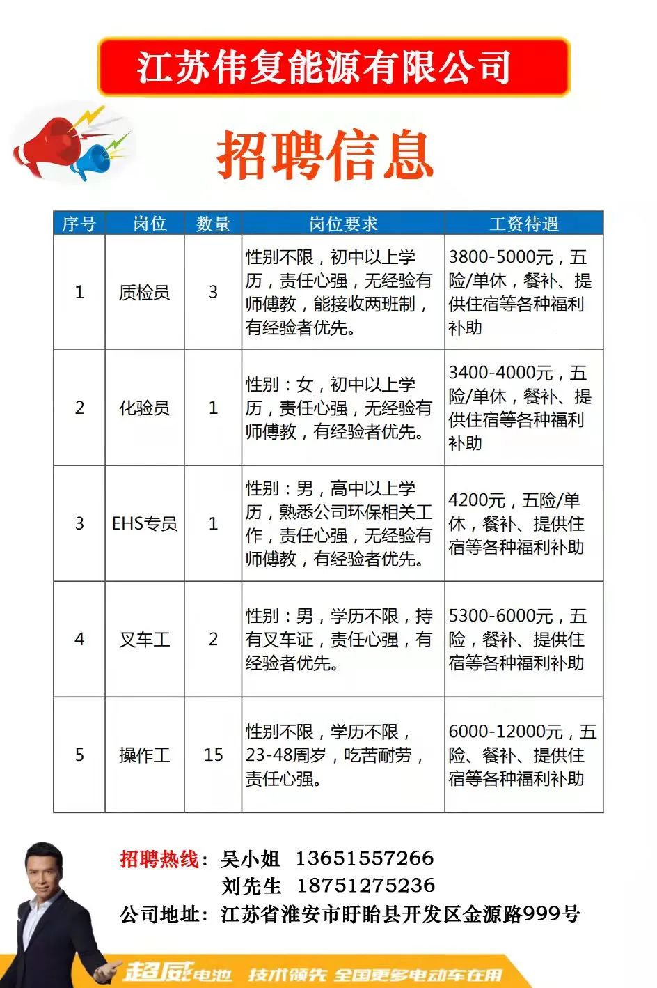 苏州园区3M最新招聘启事