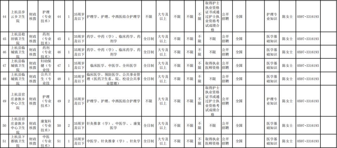 龙岩最新急聘招聘信息大全，各类职位空缺，挑战你的职业梦想