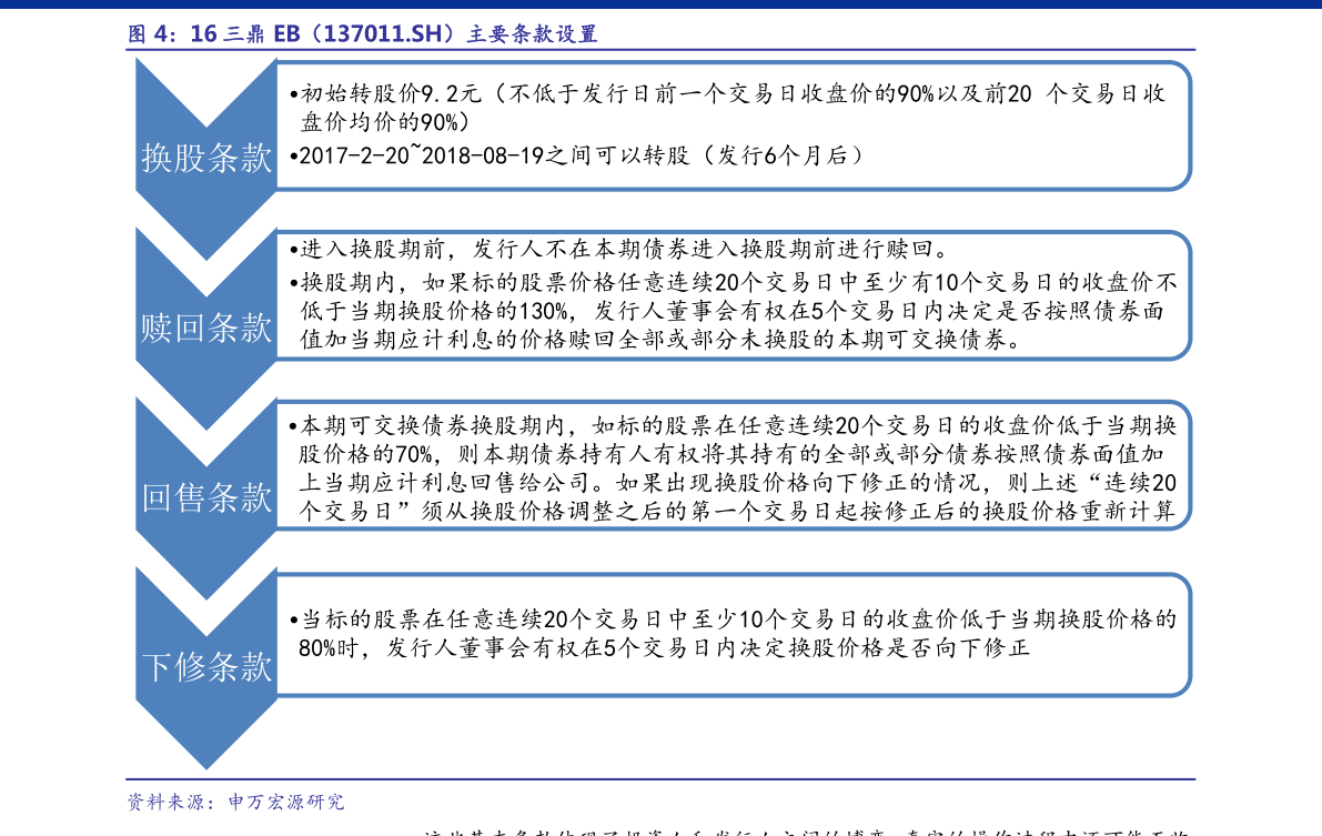 300116最新消息全面解读与分析