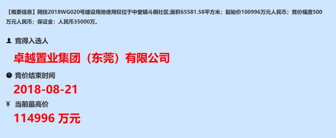 至尊集团最新信息深度解析