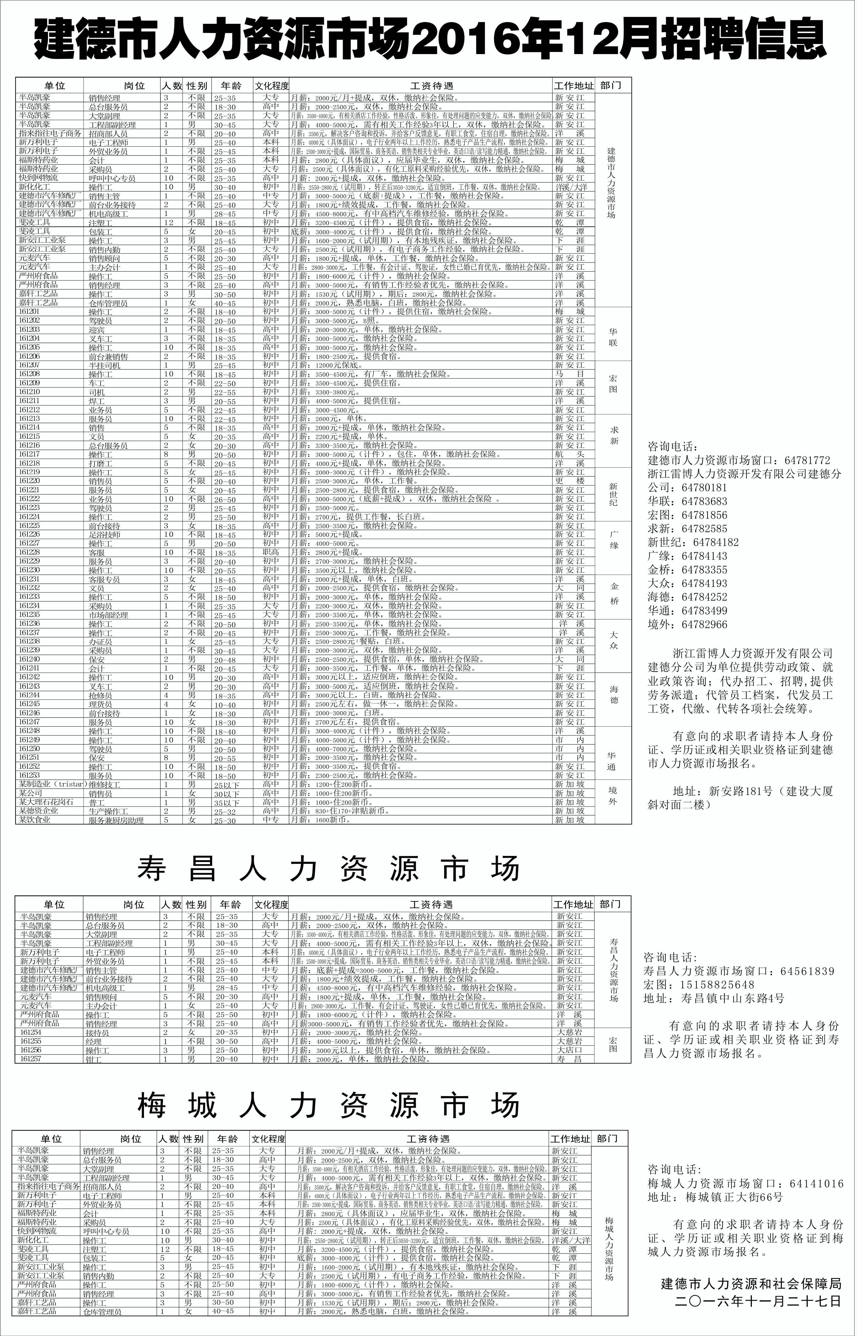 兰溪人才网最新招聘信息全面汇总