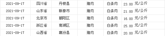 今日白银行情分析，最新动态及操作策略