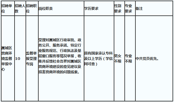 藁城最新招聘信息汇总