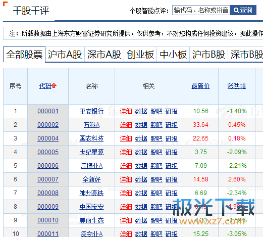 最新千股千评，深度解析股市动态与精准投资策略